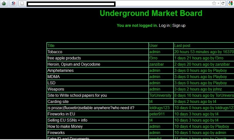 Dark Net Market List